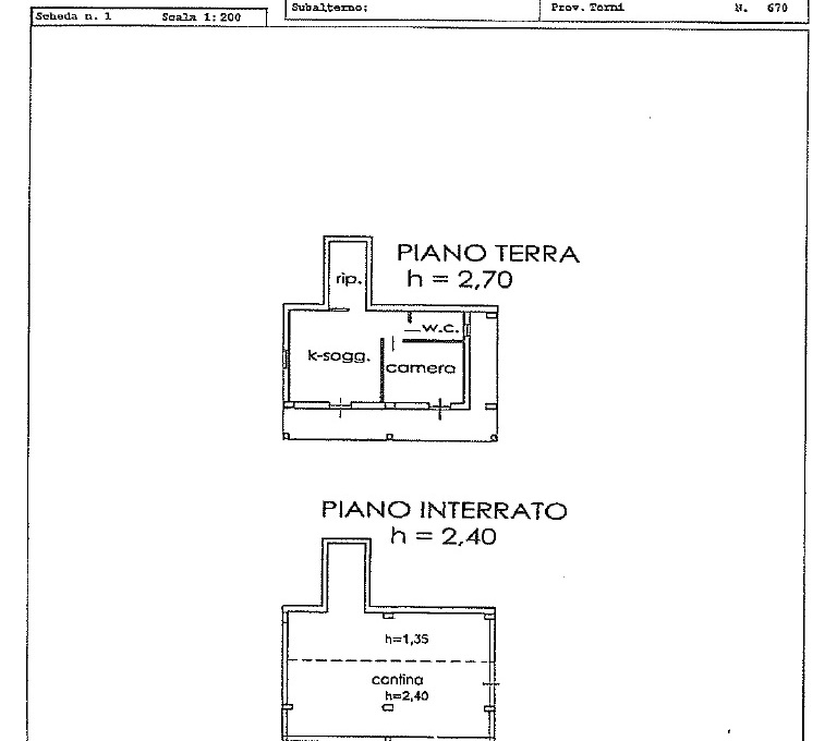 Villa unifamiliare in vendita Strada di San Rocco, Terni