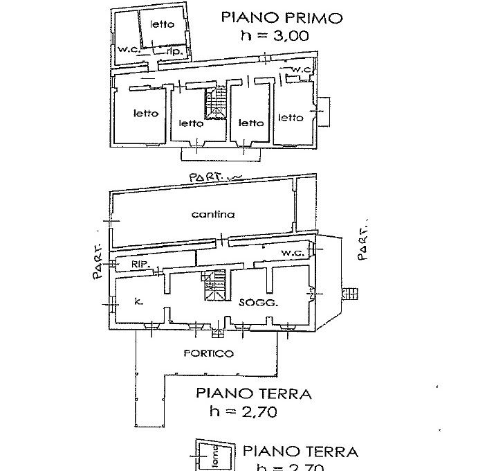 Villa unifamiliare in vendita Strada di San Rocco, Terni